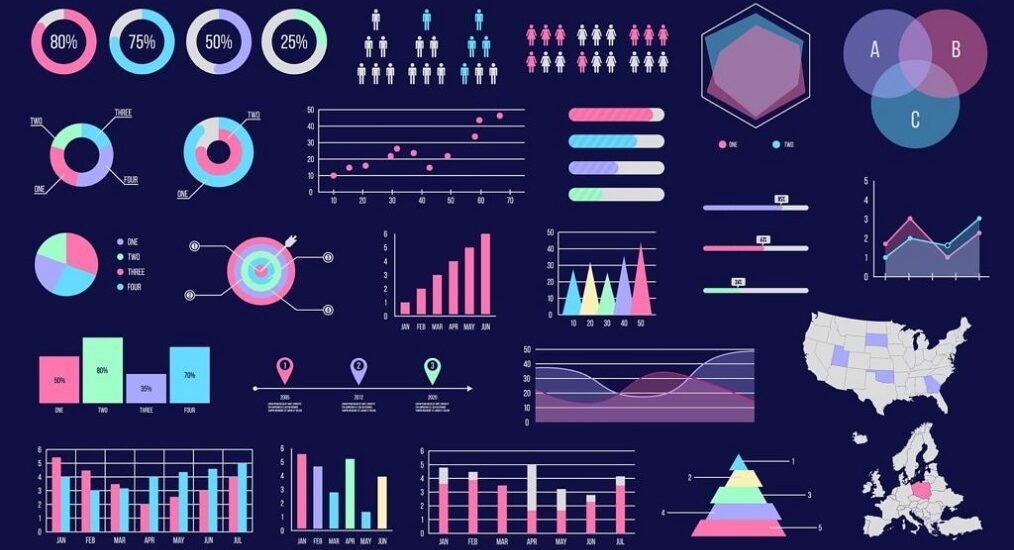 Data Visualization: 5 forms and 7 roles of data visualization