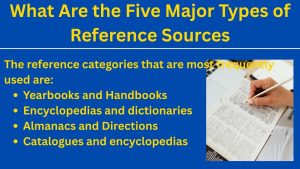 What are the five major types of reference sources