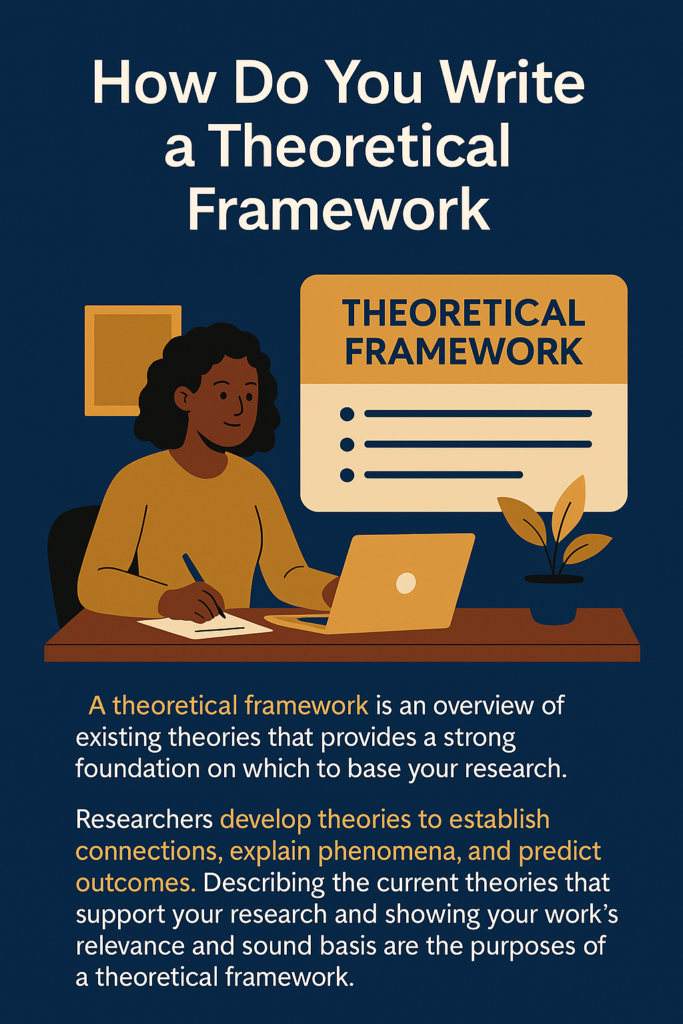 How do you write a theoretical framework 11 How Do You Write A Theoretical Framework