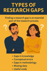 What Are The Different Types of Research Gaps