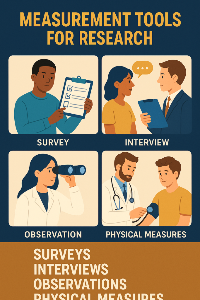 Measurement tools for research and Steps to finding measurement instruments 6 Measurement Tools For Research