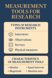 Measurement Tools For Research