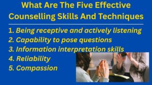 Techniques In Counseling 1 What are the five effective counselling skills and techniques