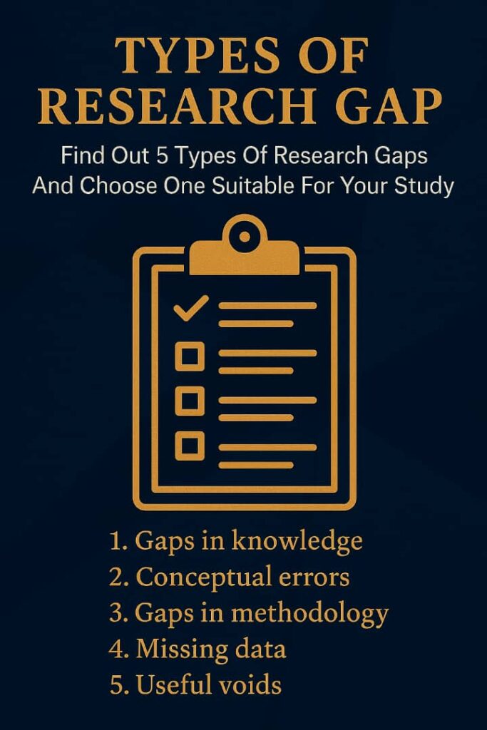 Types Of Research Gap- Find Out 5 Types Of Research Gaps And Choose One Suitable For Your Study 10 Types Of Research Gap- Find Out 5 Types Of Research Gaps And Choose One Suitable For Your Study