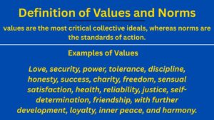 Definition of Values and Norms
