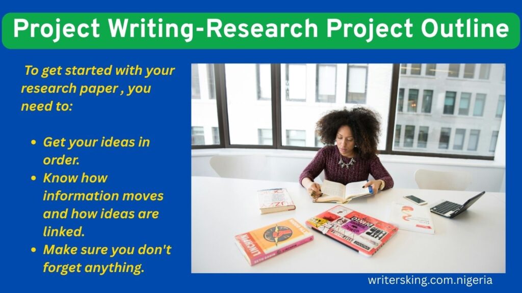 Project Writing-Research project outline 19 Project Writing-Research project outline