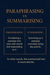 Paraphrasing vs Summarising