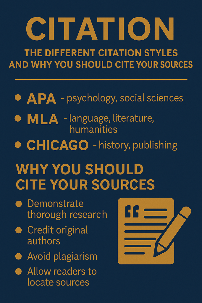CITATION – THE DIFFERENT CITATION STYLES AND WHY YOU SHOULD CITE YOUR SOURCES