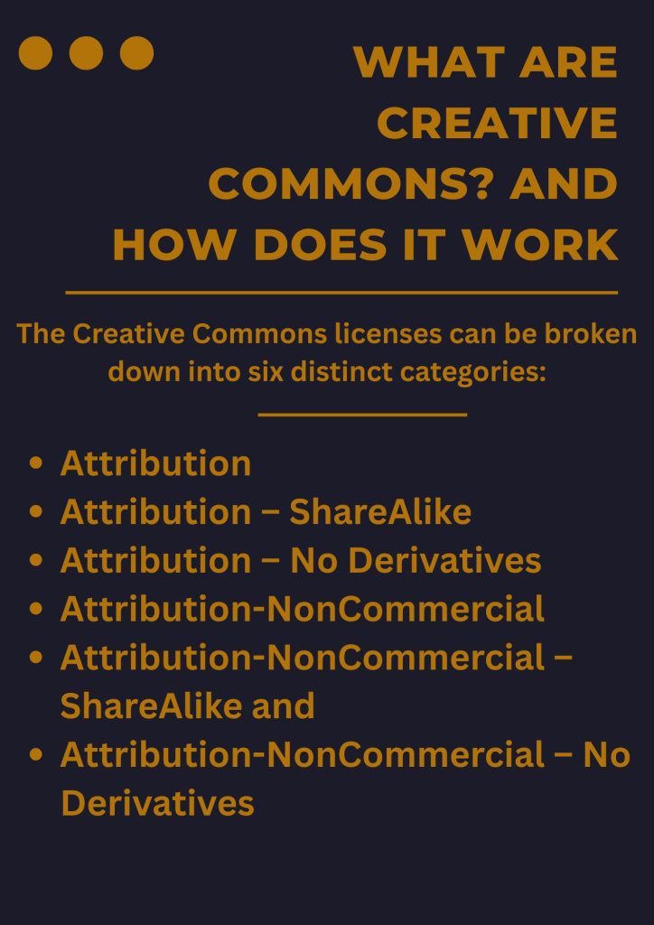 WHAT ARE CREATIVE COMMONS? AND HOW DOES IT WORK