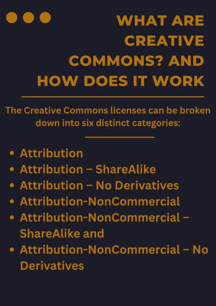 WHAT ARE CREATIVE COMMONS? AND HOW DOES IT WORK