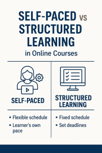 Self-Paced vs Structured Learning: 5 differences between Self-Paced and Structured Learning in Online Courses