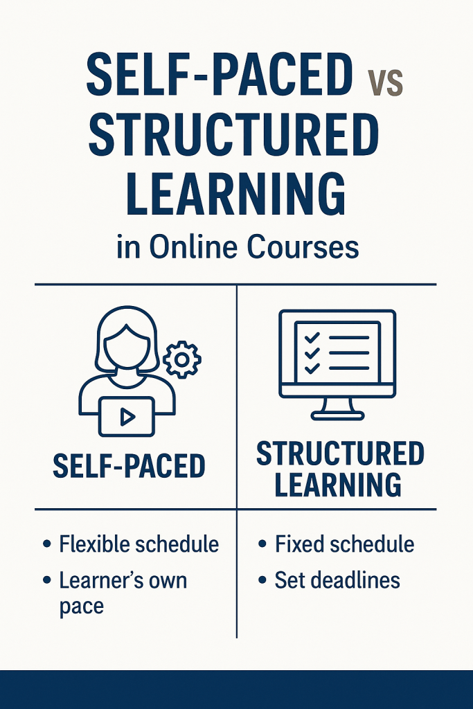 Self-Paced vs Structured Learning